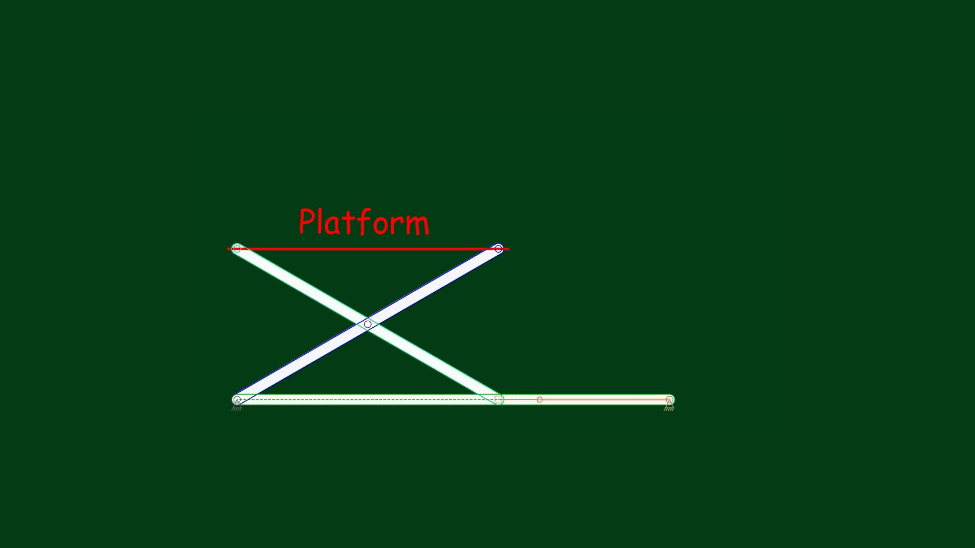 Moving the platform up and down with a simple scissors linkage model.