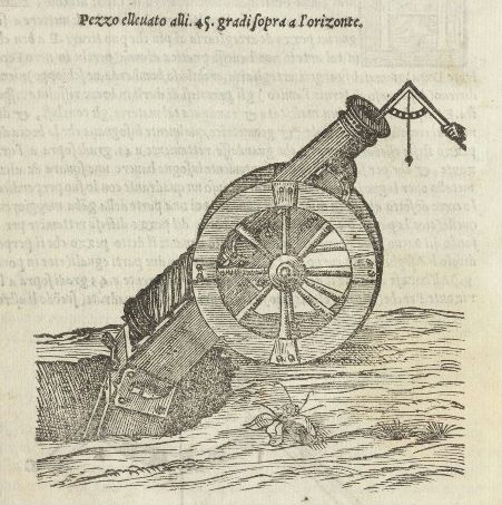 Medieval cannon with its barrel inclined at 45 degrees, supported by two wheels. The inclination angle is measured using a geometric tool called a bombardier's quadrant.