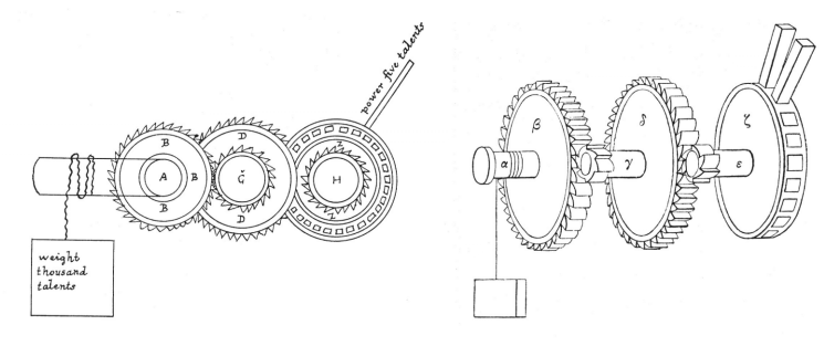 Three large toothed wheels, each concentric with a smaller wheel. The teeth of each smaller wheel engage with the teeth of the larger wheel. This mechanism lifts a weight attached to the front left wheel by applying force to the front right wheel.