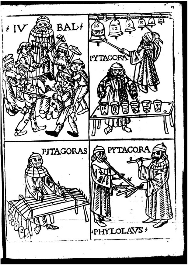 Woodcut showing Pythagoras with bells, a kind of glass harmonica, a monochord and (organ?) pipes in Pythagorean tuning.