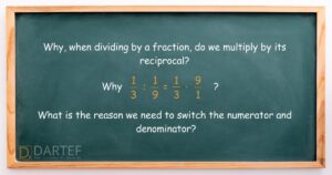 Green chalkboard with two math questions written on it. The first question asks: 'Why, when dividing by a fraction, do we multiply by its reciprocal? What is the reason we need to switch the numerator and denominator?' The second question asks: 'Why 1/3 ÷ 1/9 = 1/3 * 1/9?' These questions explore the concept of dividing by fractions and the rationale behind multiplying by the reciprocal.