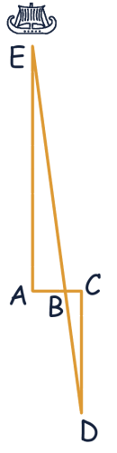 Model of two similar triangles used to measure the distance to a ship.